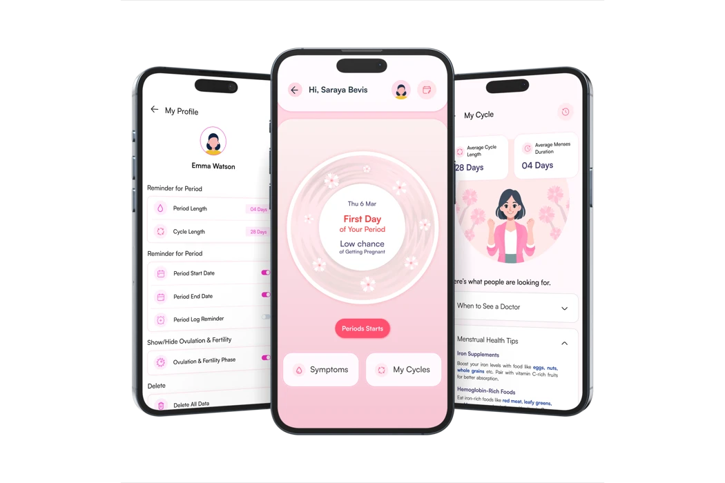 Official AroCord app screens for menstrual cycles, symptoms and cycle tracking